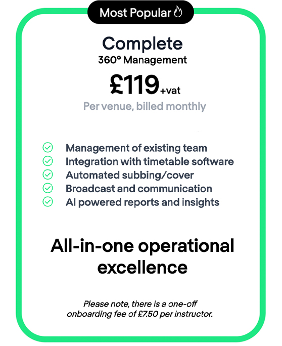complete-uk-monthly-coverme-fitness-app